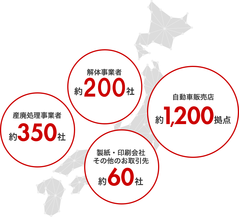 環境資源事業 ホンダトレーディンググループ 循環型社会の形成に寄与