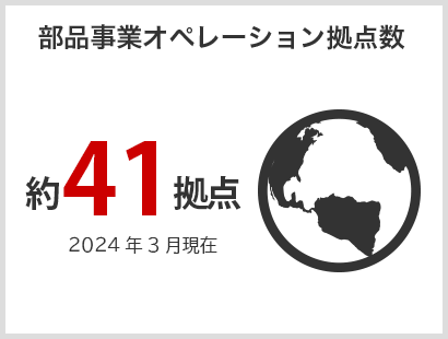 部品事業オペレーション拠点数 41拠点 2022年8月現在