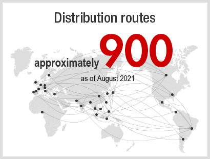 Distribution routes: Approximately 900