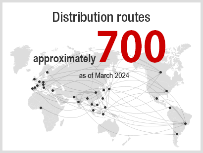 Distribution routes: Approximately 700