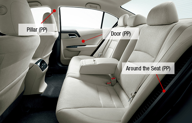 Our products for automobile: Pillar, Door, Around the Seat