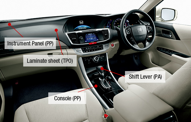 Our products for automobile: Instrument Panel, Console, Shift Lever etc.