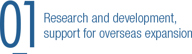 Research and development, support for overseas expansion