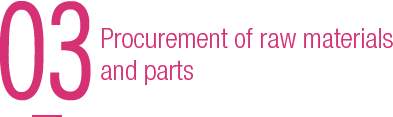 Procurement of raw materials and parts