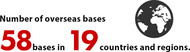 58 bases in 19 countries and regions