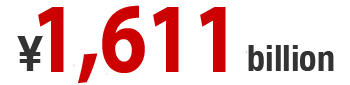 ¥1,611 billion.