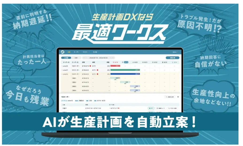 最適ワークス サービスイメージ