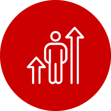 1人あたりの売上高