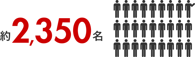 約2350名